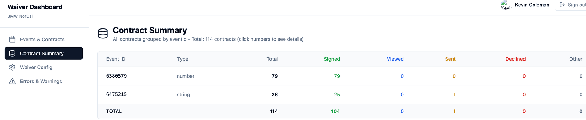 Wild Apricot eSignatures Integration screenshot 3